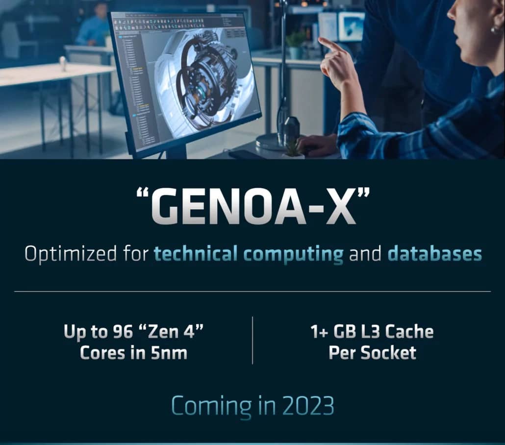 Представлен процессор AMD EPYC Genoa-X