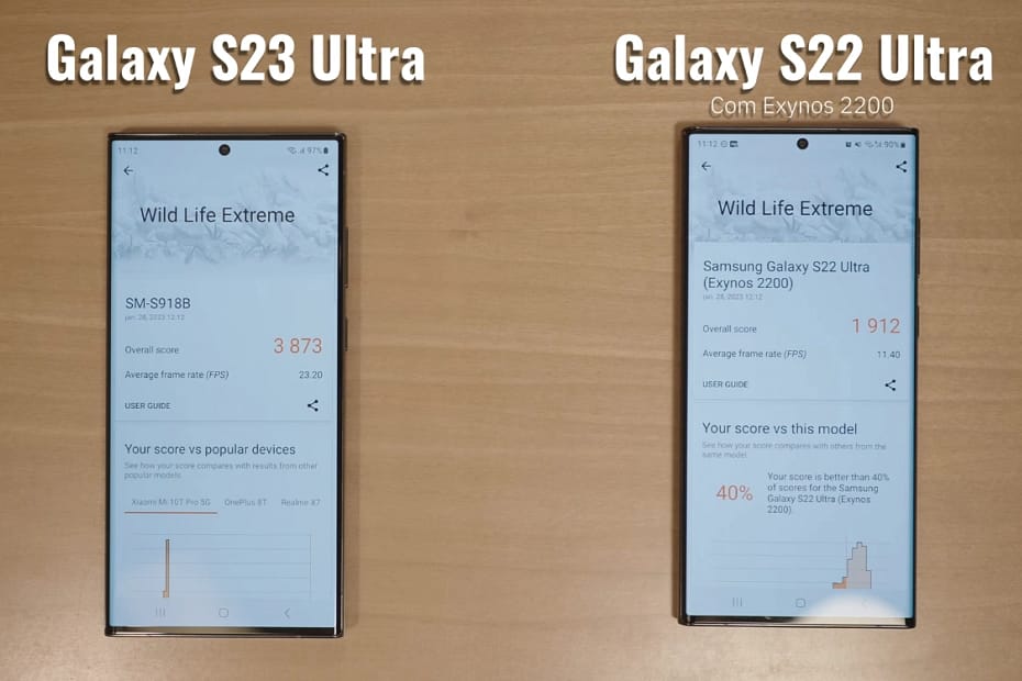 В сети появились результаты тестов GPU серии Samsung Galaxy S23.